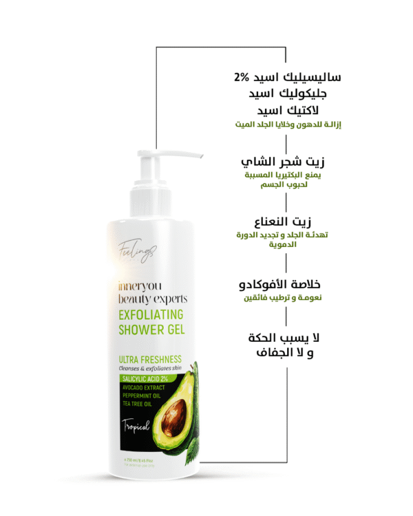 EXFOLIATING SHOWER GEL - Image 3